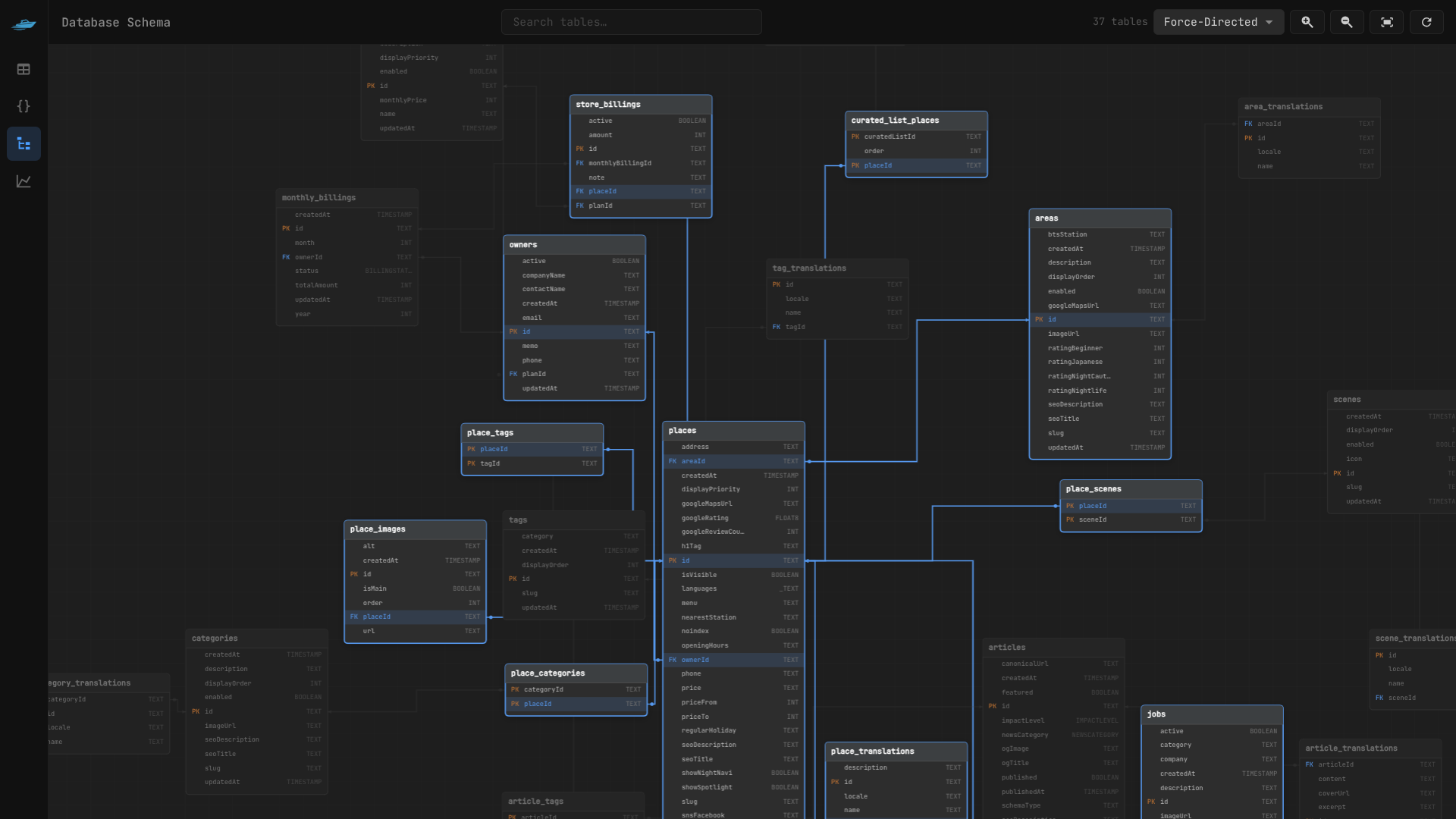 Schema Visualizer