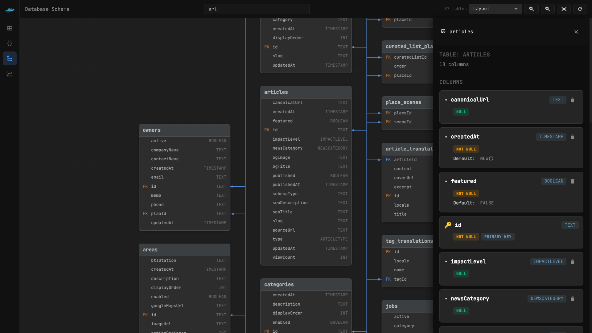 Schema Editor